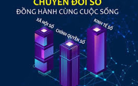 Chuyển đổi số và tác động của chuyển đổi số trong giai đoạn hiện nay